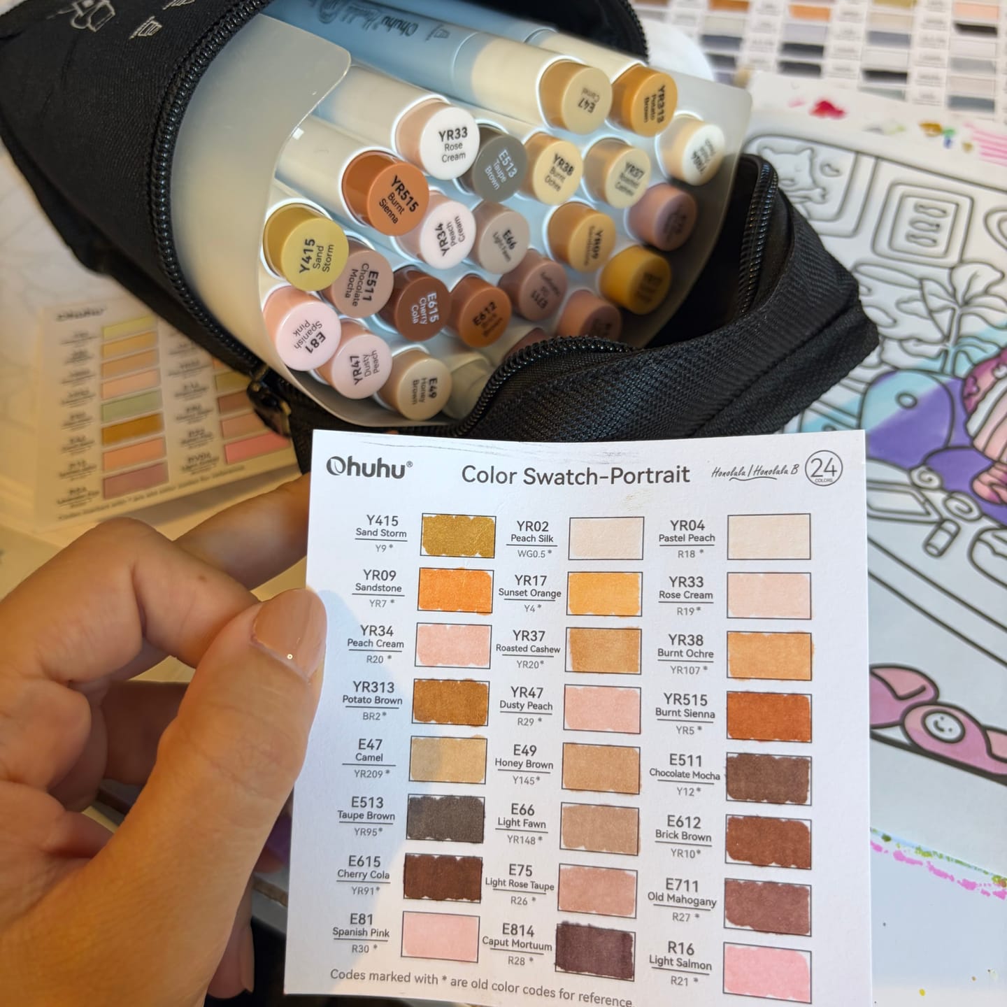 Customer photo review of Ohuhu Honolulu 24 Skin Tone Colors Dual Tips Portrait Alcohol Art Markers