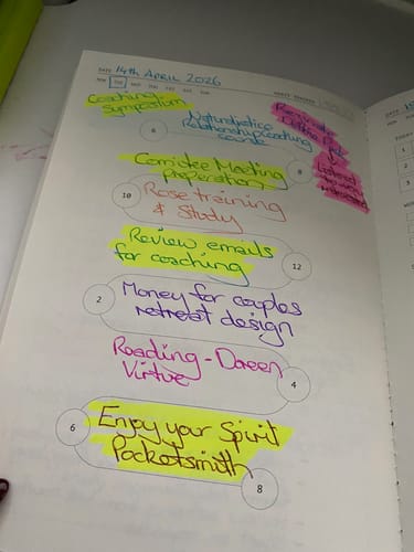 Customer photo review of Fast Brain - The Complete Set