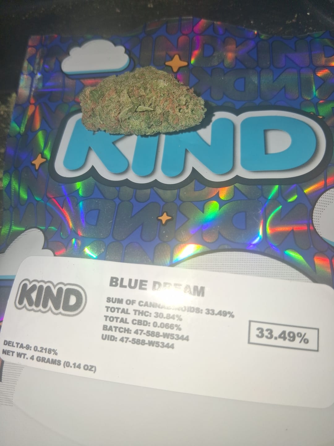 Customer photo review of Blue Dream - 4 Grams - Sativa