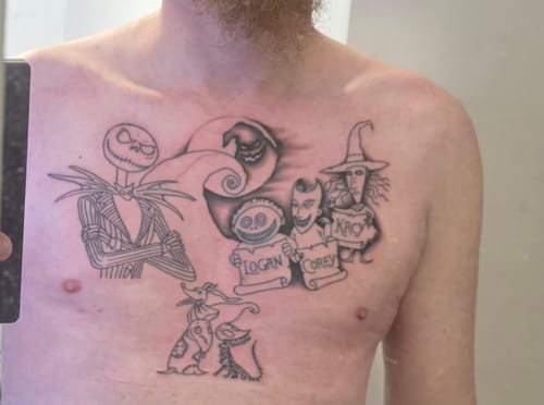 Customer photo review of TattooNumbx Tattoo Bundle