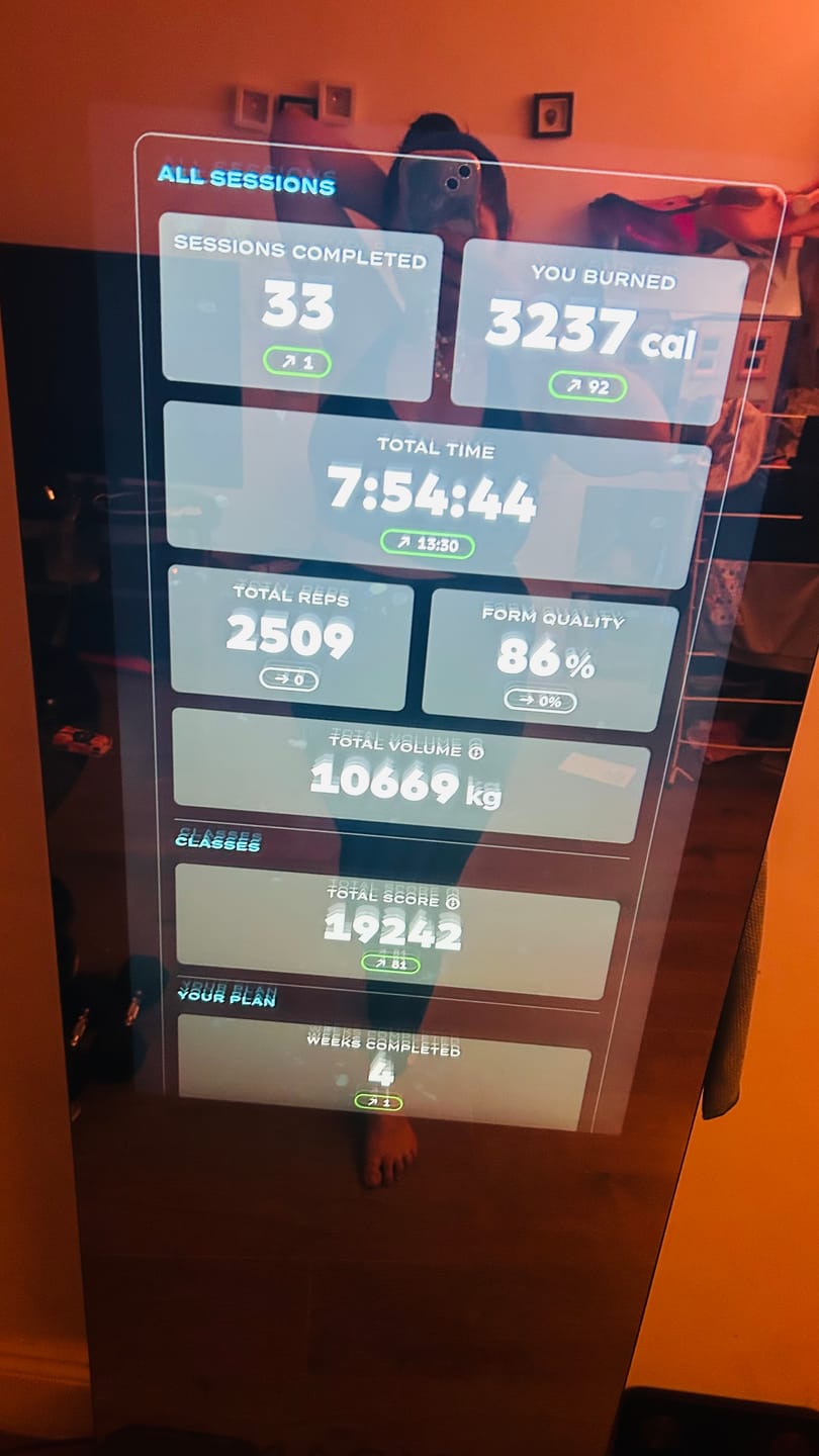 Customer photo review of MAGIC AI: Fitness Smart Mirror