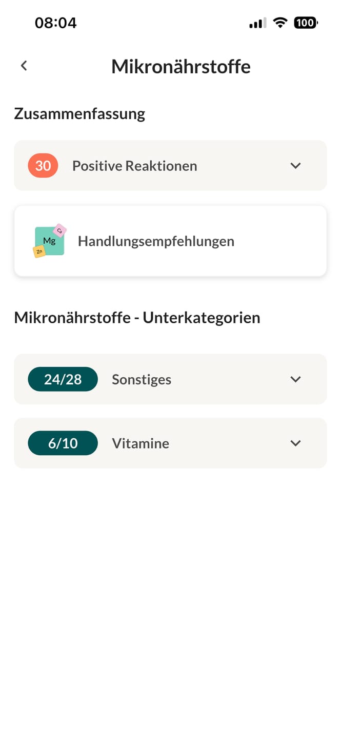 Customer photo review of Mikronährstofftest - Mängel Pferd