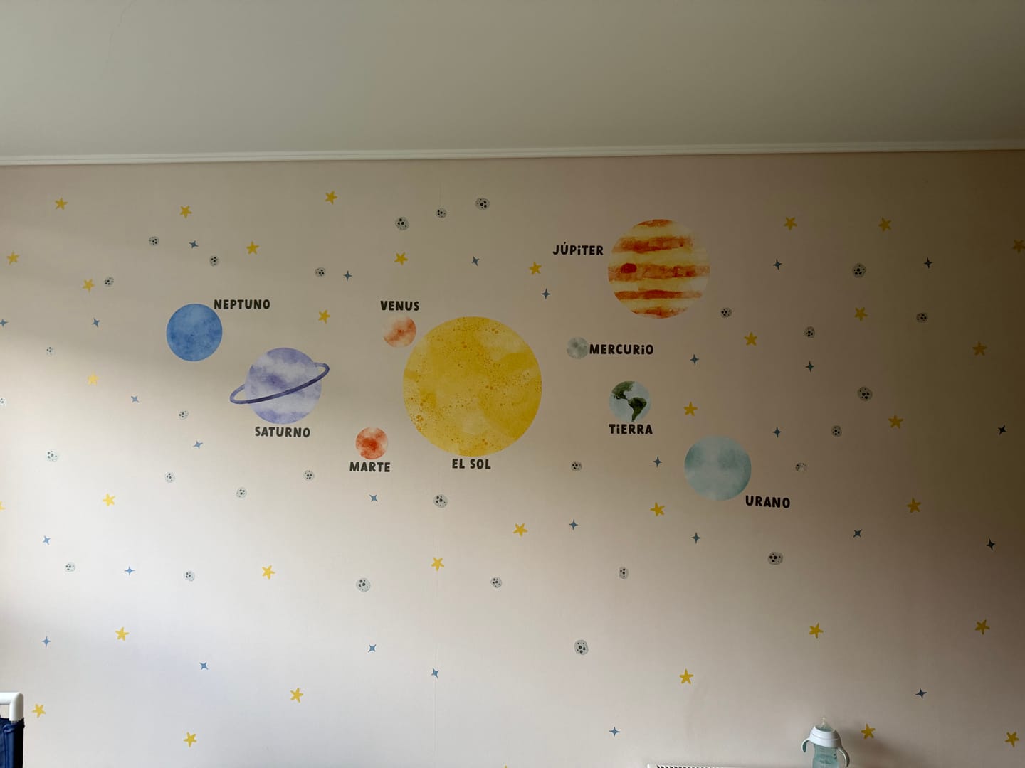 Customer photo review of Sistema solar