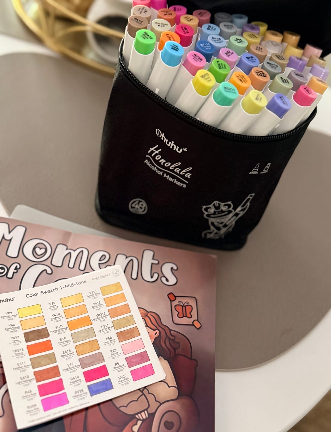 Customer photo review of Ohuhu Honolulu 48 Colors Dual Tips Alcohol Art Markers