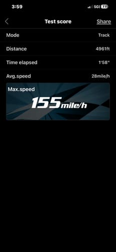 Customer's screenshot showing a test score with a maximum speed of 155 mph, demonstrating the performance of the GRP tires.