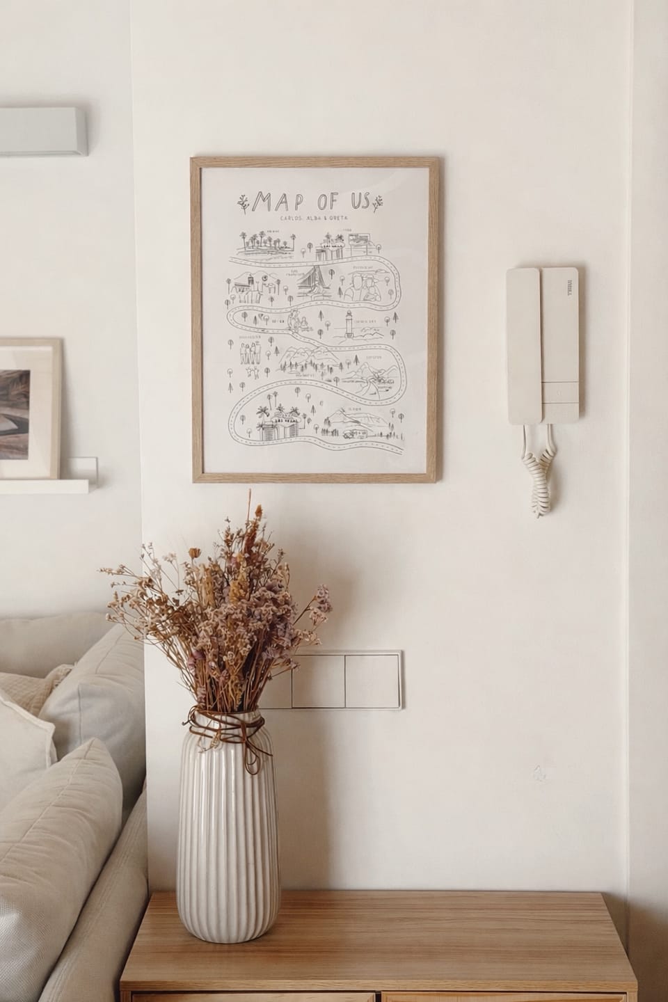 Customer photo review of Map of Us