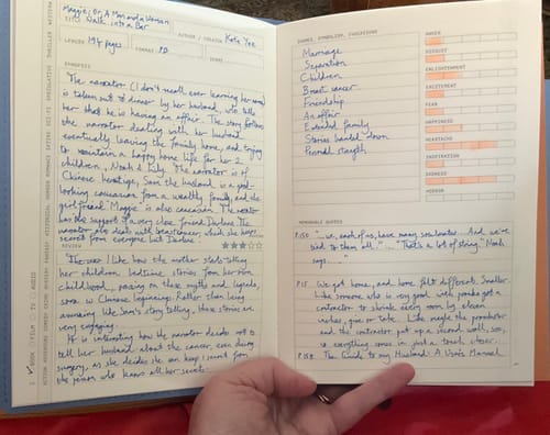 Customer photo review of Storylines Friend