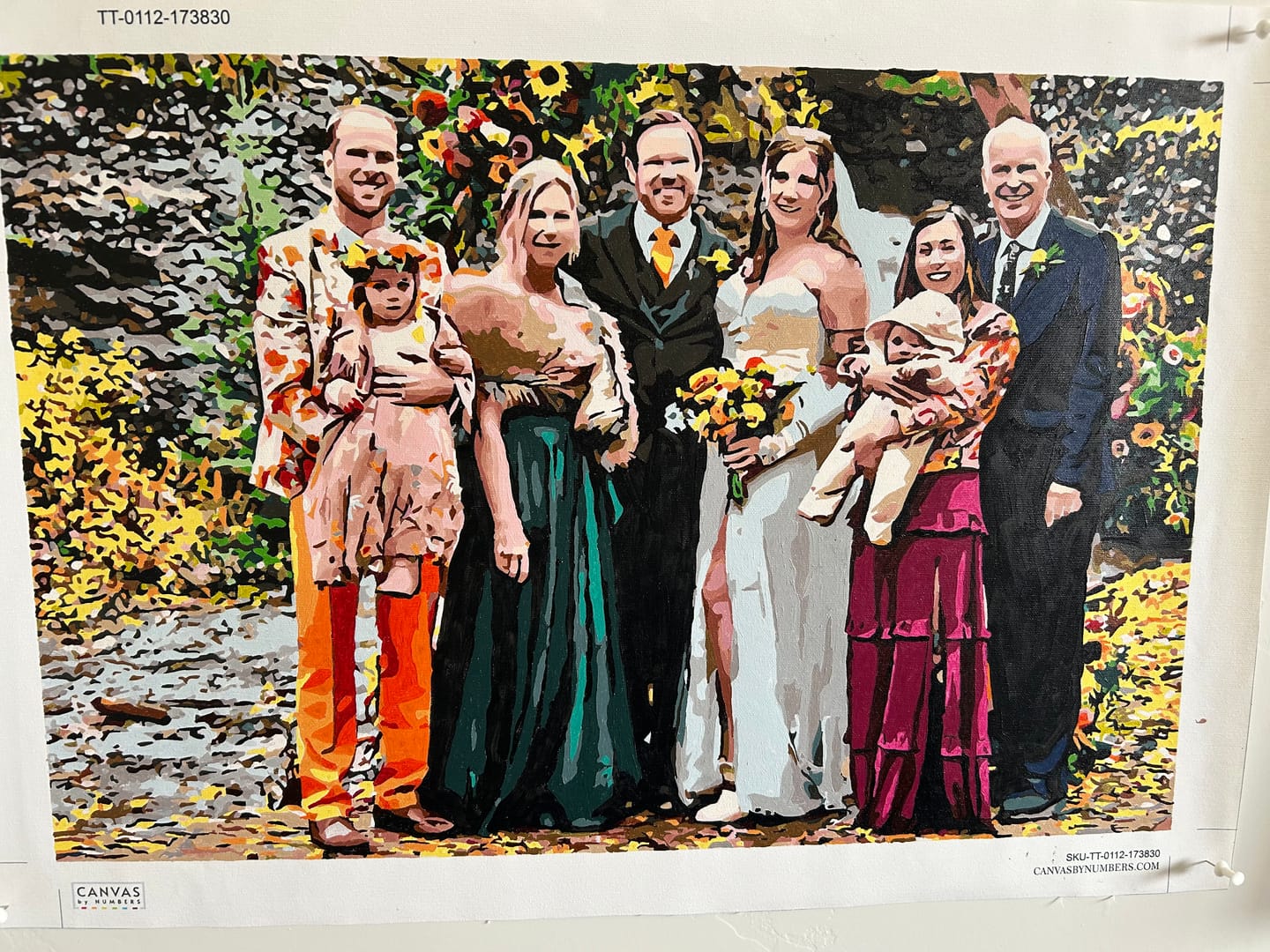 Customer photo review of Custom Paint by Numbers Kit for Personalized Artwork
