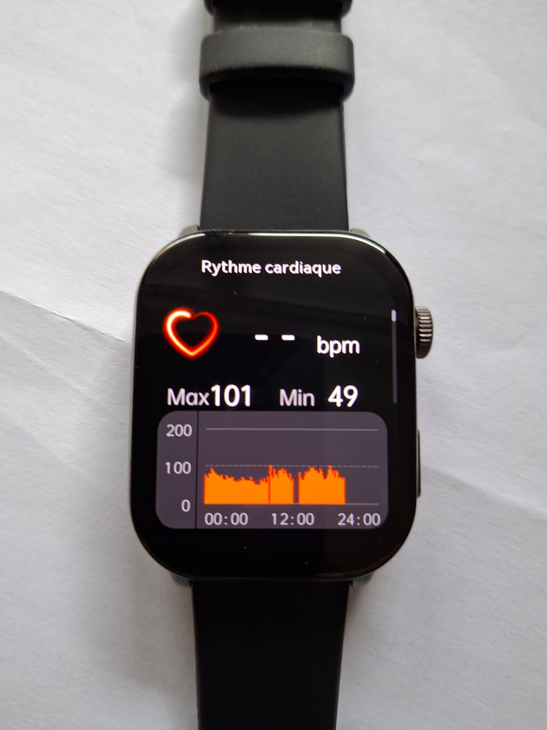 Customer photo review of GARD PRO SANTÉ 3
