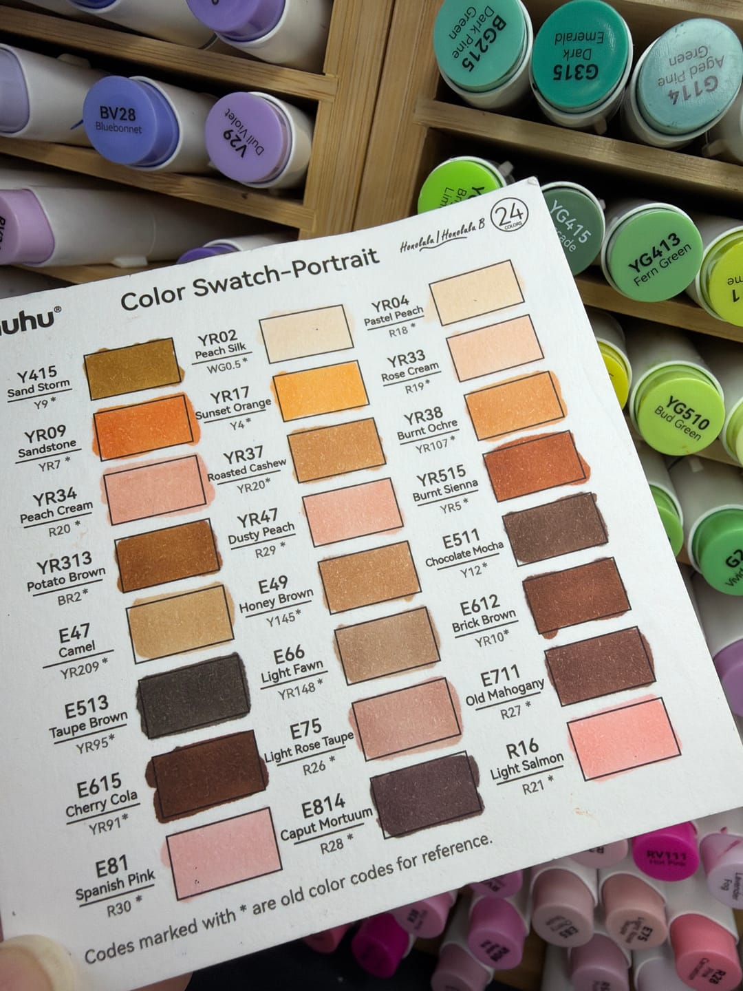 Customer photo review of Ohuhu Honolulu 24 Skin Tone Colors Dual Tips Portrait Alcohol Art Markers