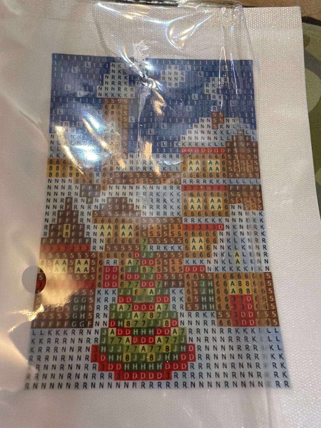 Customer photo review of Countryside Set