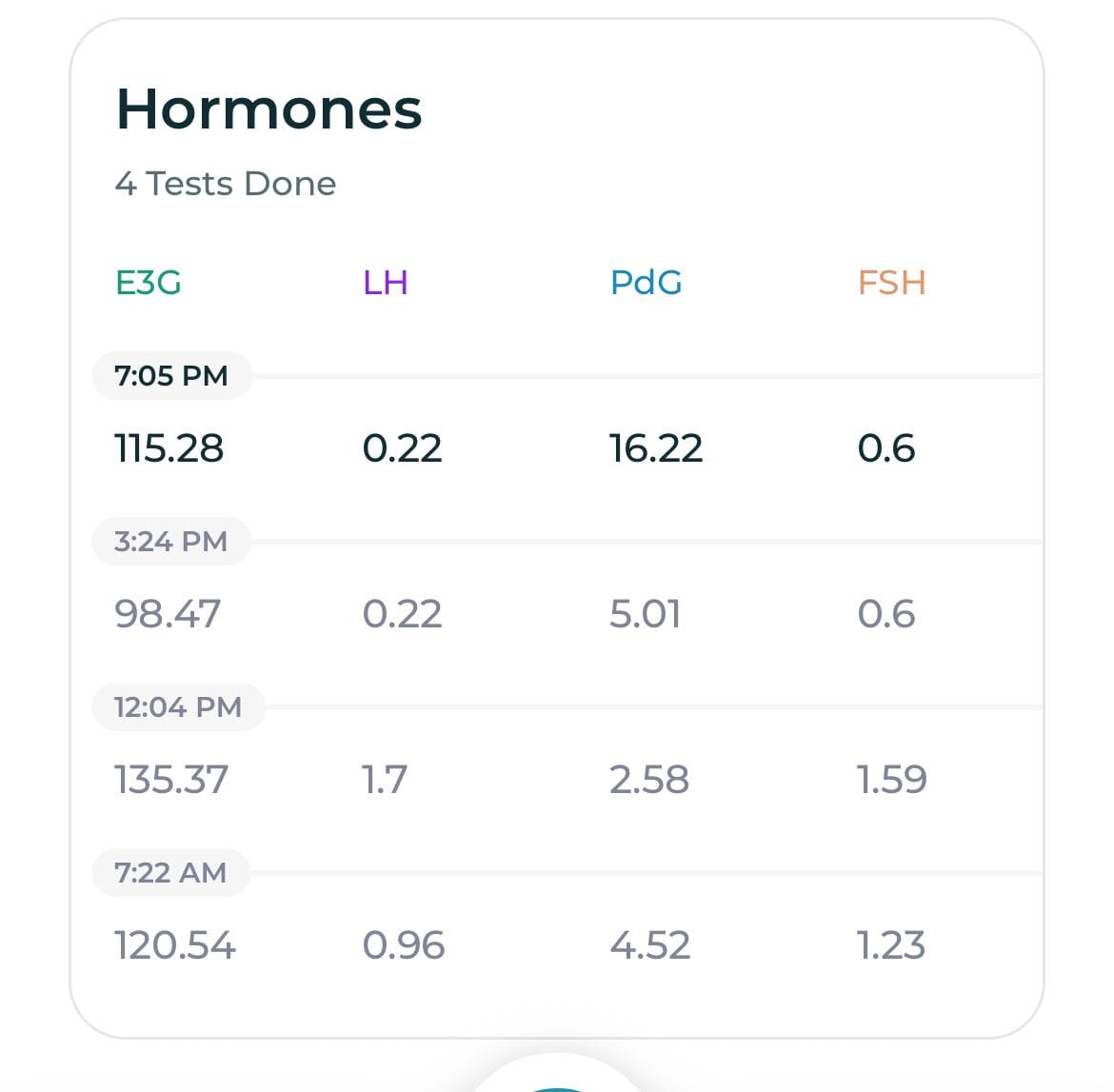 Customer photo review of Protect
