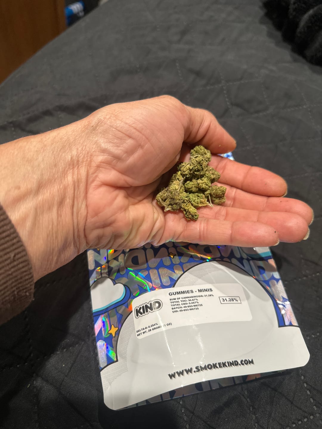 Customer photo review of Gummies - Minis - 28 Grams - Hybrid