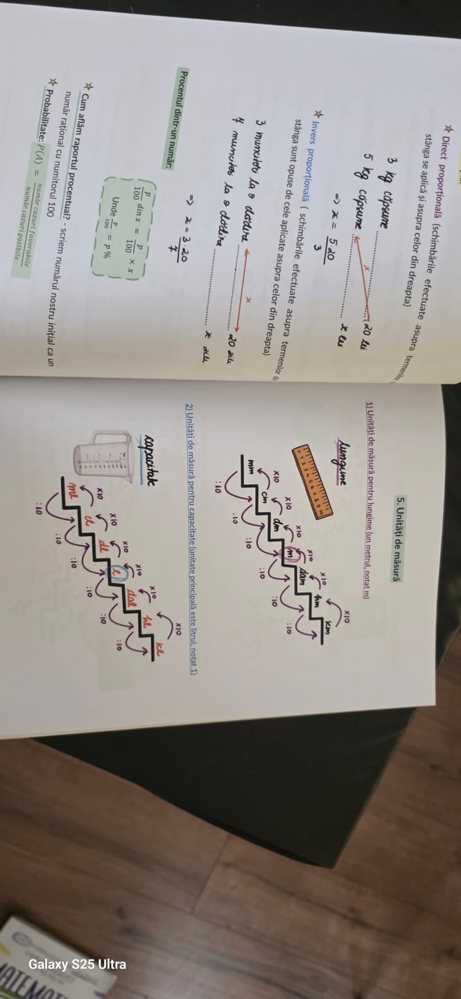 Customer photo review of Carte Matematică Evaluare Națională - Bacademia (Toată Materia V-VIII: Algebră și Geometrie)