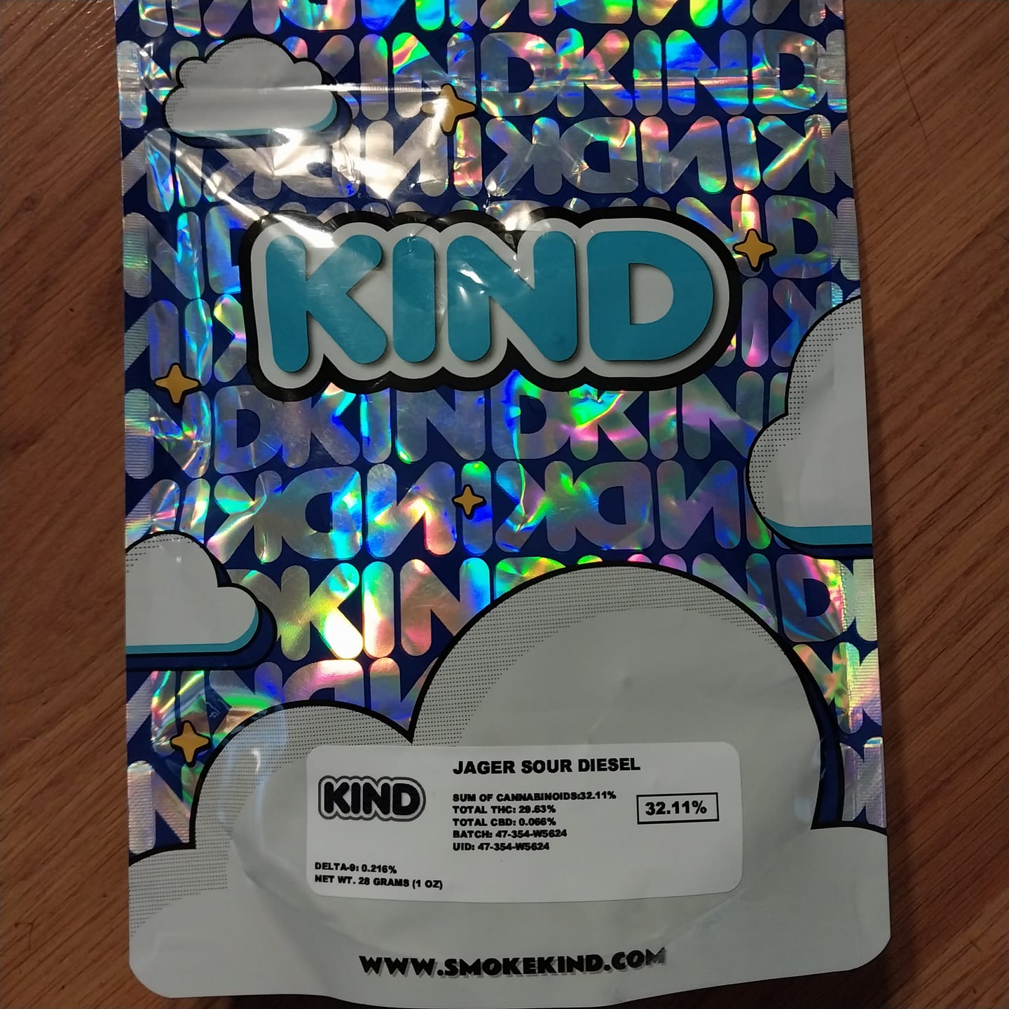 Customer photo review of Gummies - Minis - 28 Grams - Hybrid