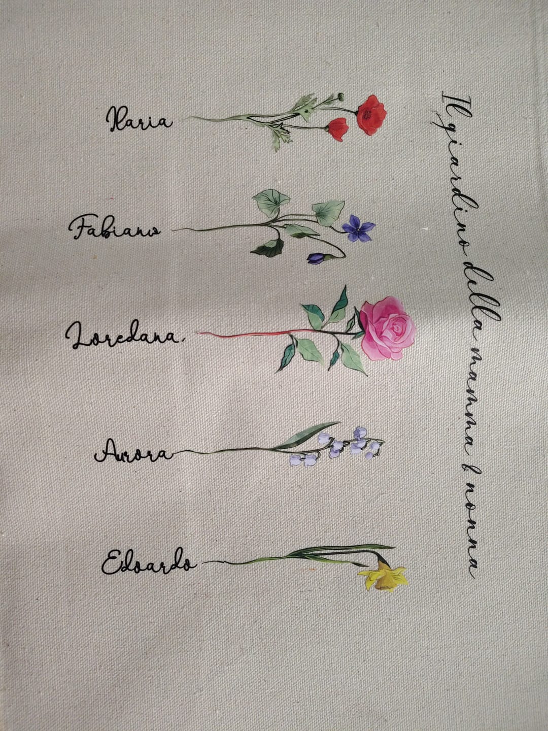 Customer photo review of Il giardino della nonna - Borsa per nonni