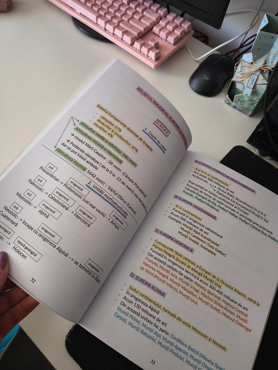 Customer photo review of Pachet Bacalaureat (Română + Istorie + Geografie) Bacademia