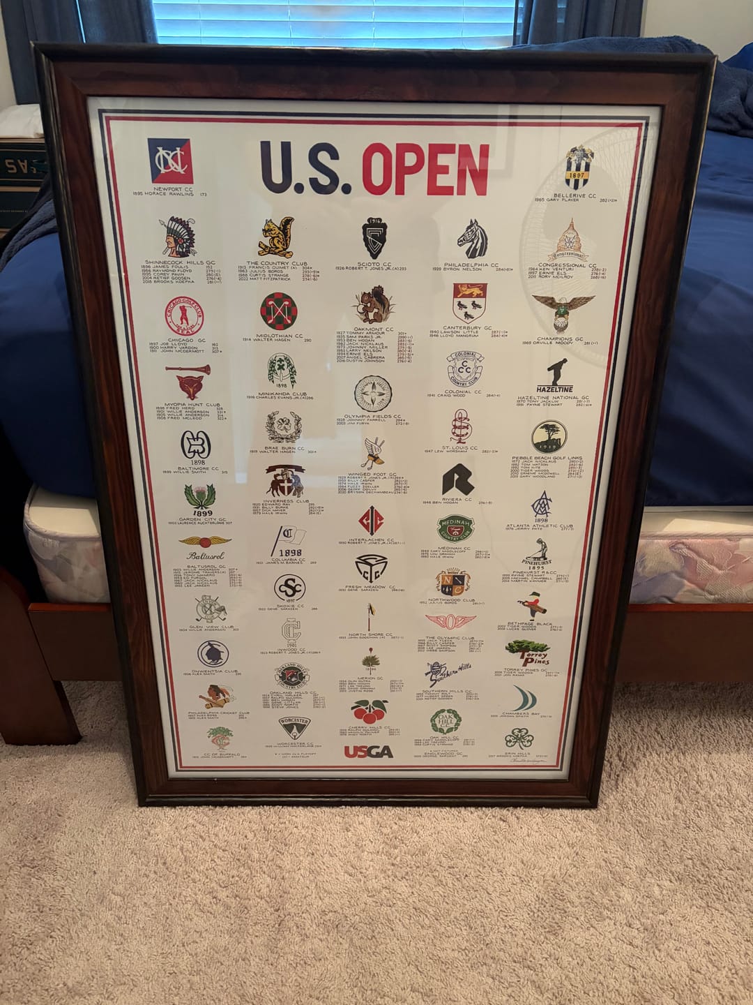 Customer photo review of The History of the U.S. Open (1st Edition, 2022)