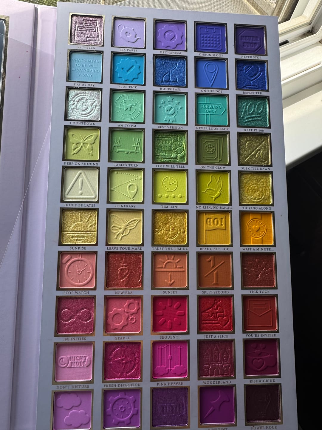Kundfotorecension av P.Louise AM-PM Palette