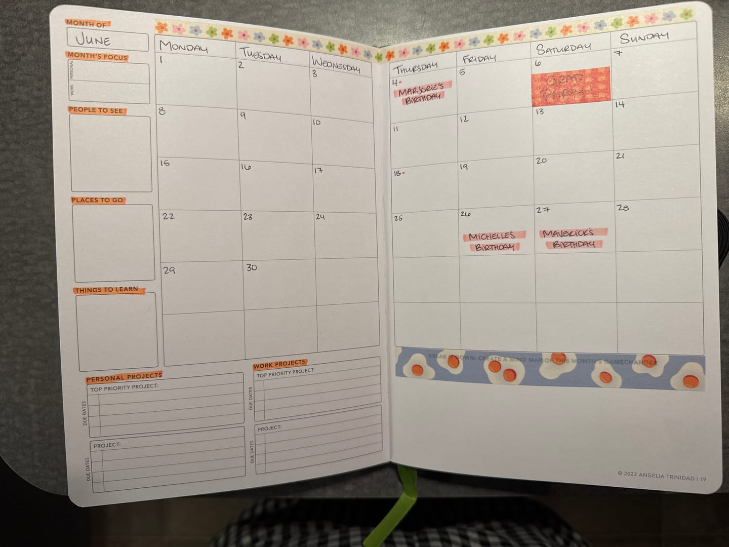 Customer photo review of Playful Patterns Washi Tape Set - 8 Rolls