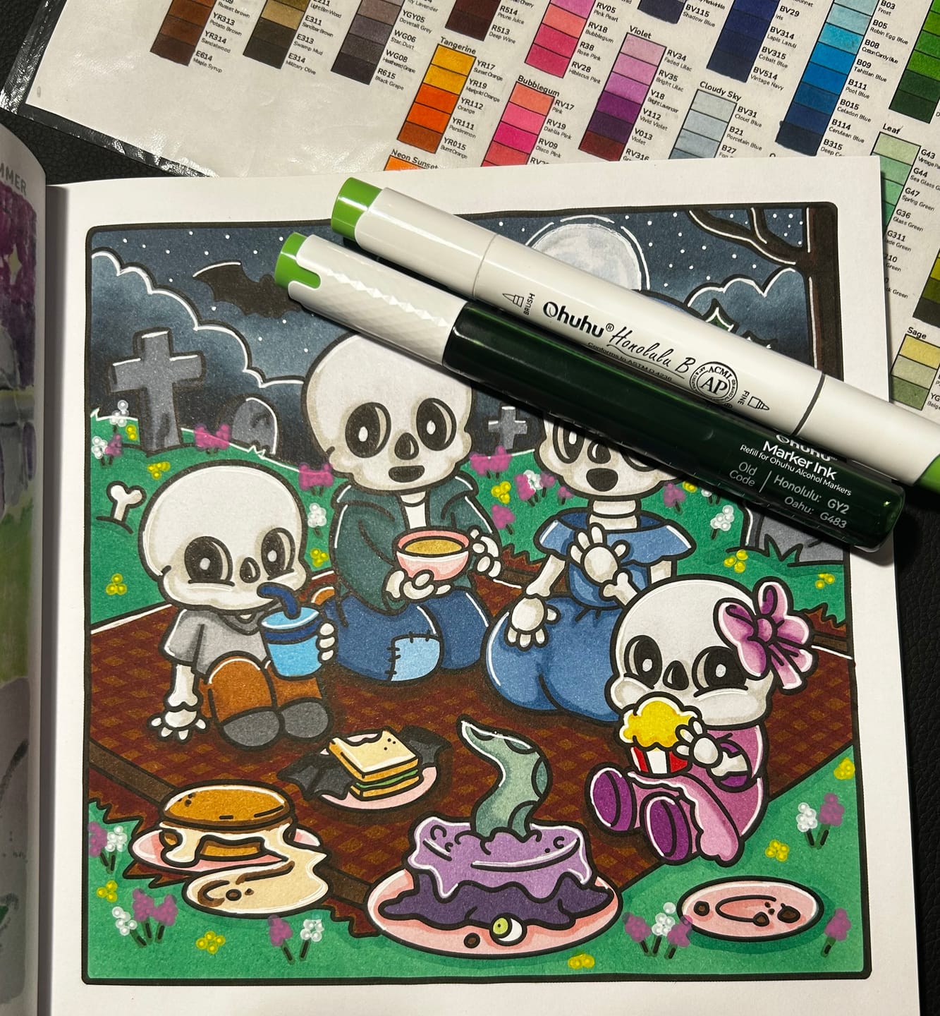 Customer photo review of Ohuhu Marker Ink G410 / G483 / GY2 Refill for Alcohol marker