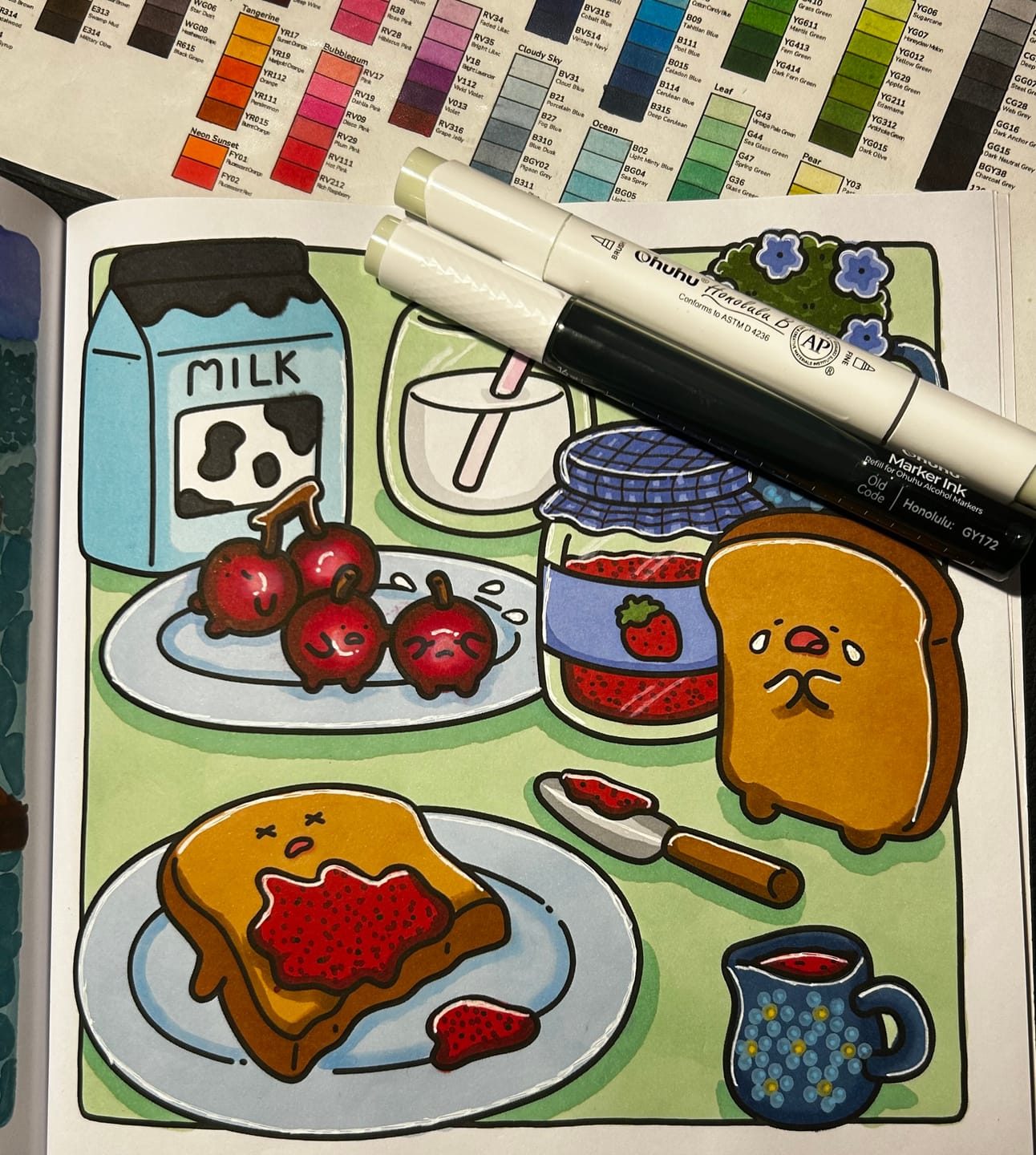 Customer photo review of Ohuhu Marker Ink G43 / GY172 Refill for Alcohol marker
