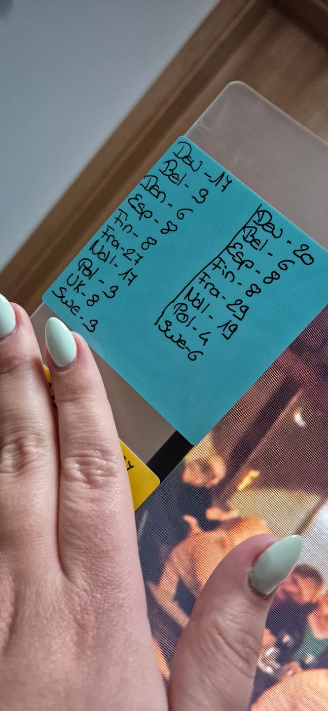 Customer photo review of Colored Reusable Sticky Notes