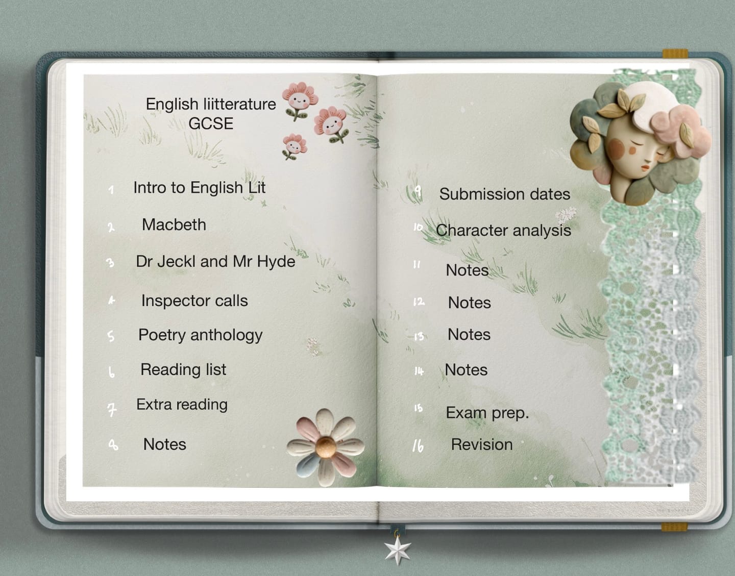 Customer photo review of Digital Blank Journal - Teal