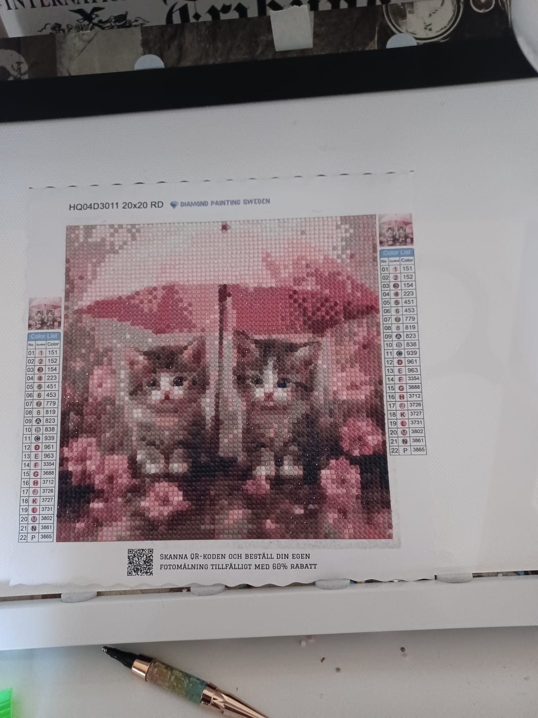 Customer photo review of Kattungar under rosa paraply
