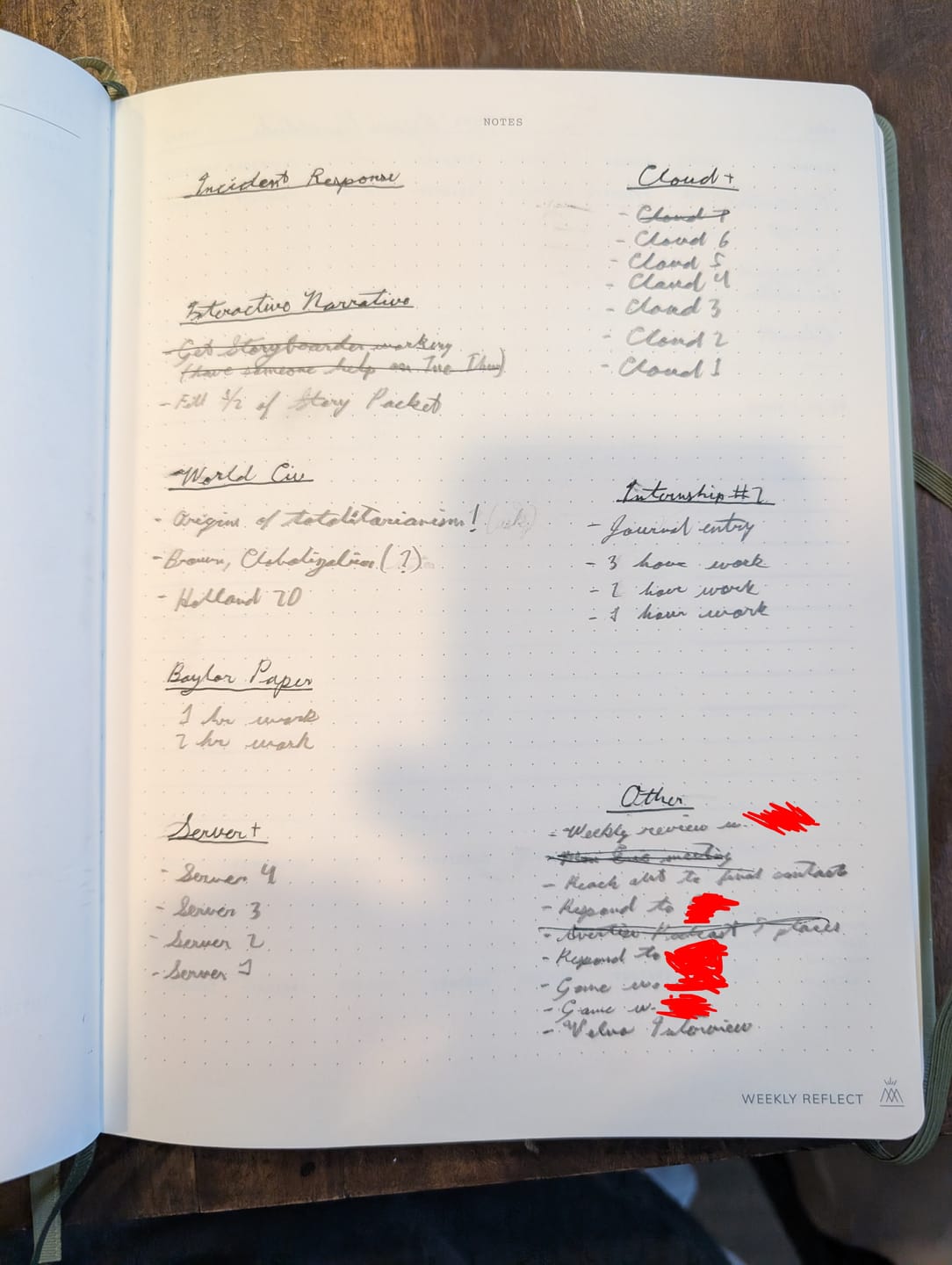 Customer photo review of Monk Manual™ Weekly Planner