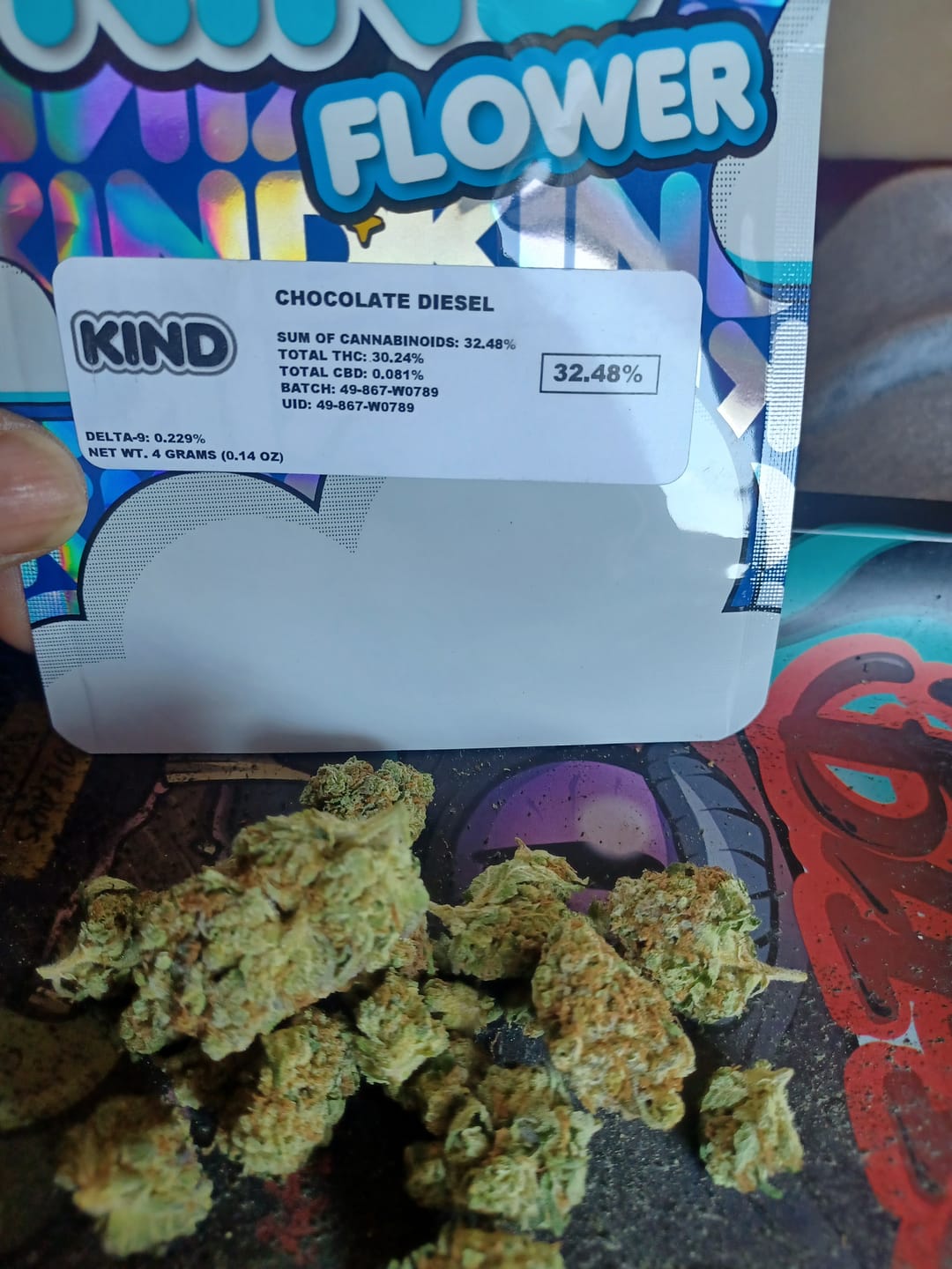 Customer photo review of Chocolate Diesel - 28 Grams - Hybrid