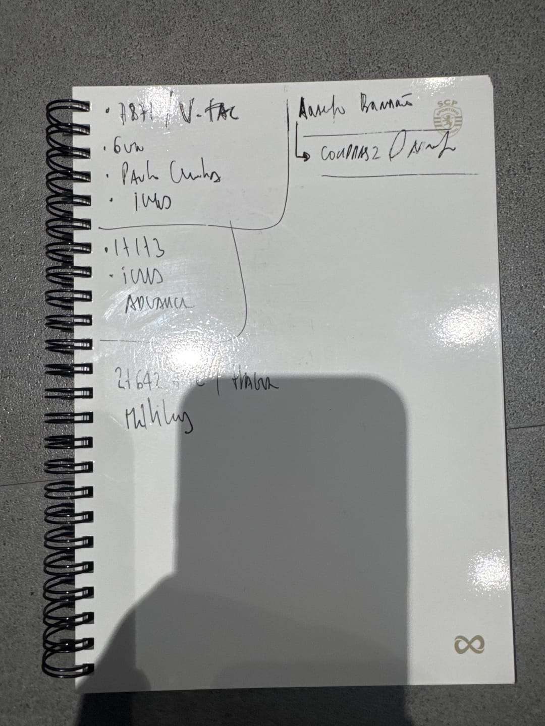 Customer photo review of Infinitebook Planner A5 Sporting