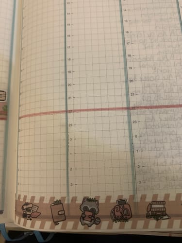 Reviewer's Vintage Stationery washi tape with cute character illustrations along the bottom of a planner page.