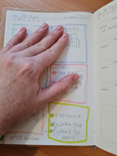 Customer photo review of Pastels - Fast Brain Planner Kit