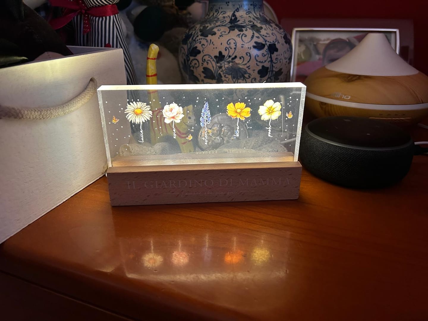 Customer photo review of Prio+