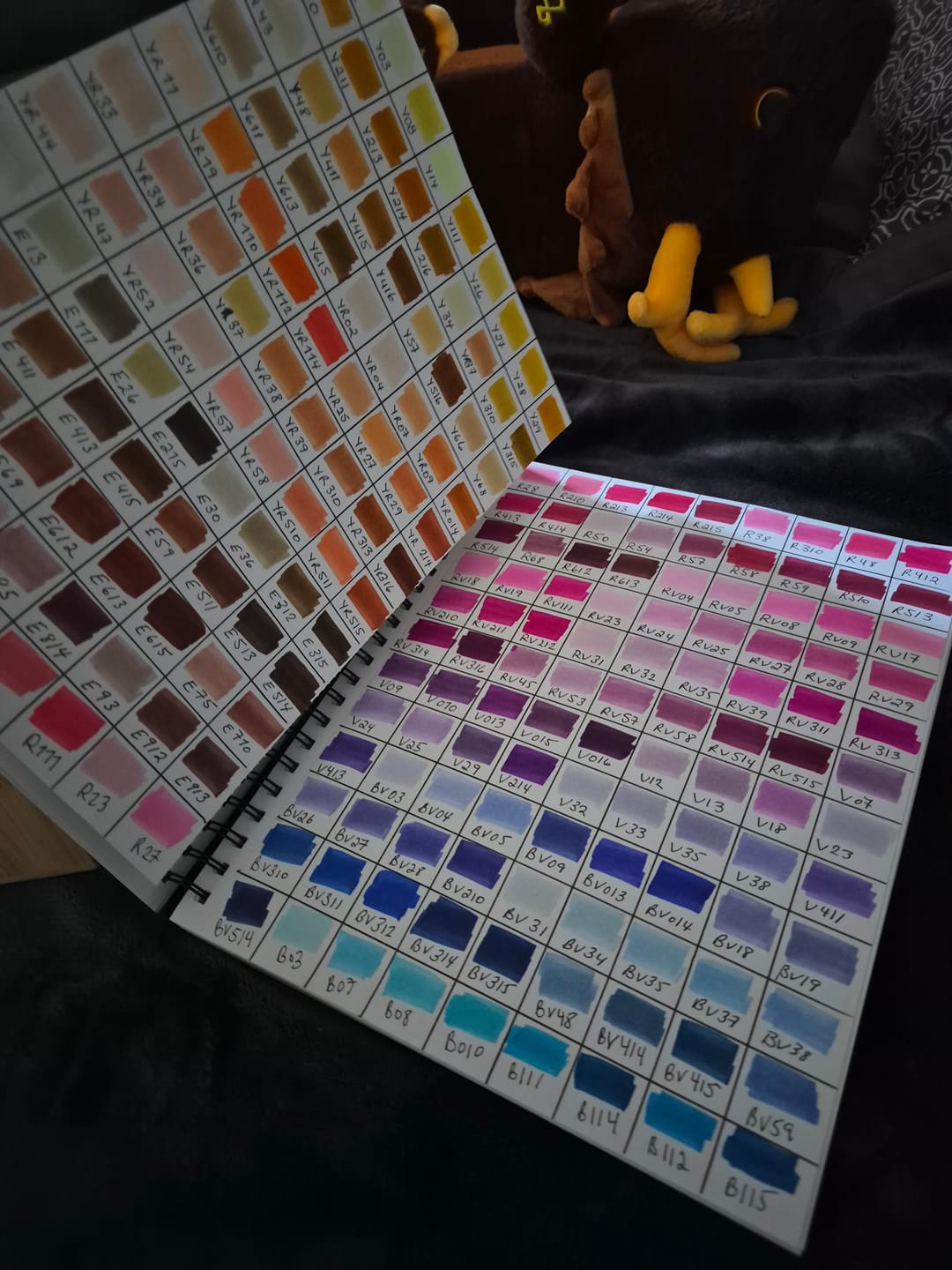 Customer photo review of Ohuhu Bleedproof Double-Sided Marker Pad, Spiral-Bound