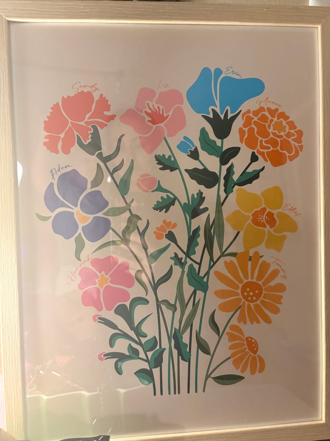 Customer photo review of Family Garden