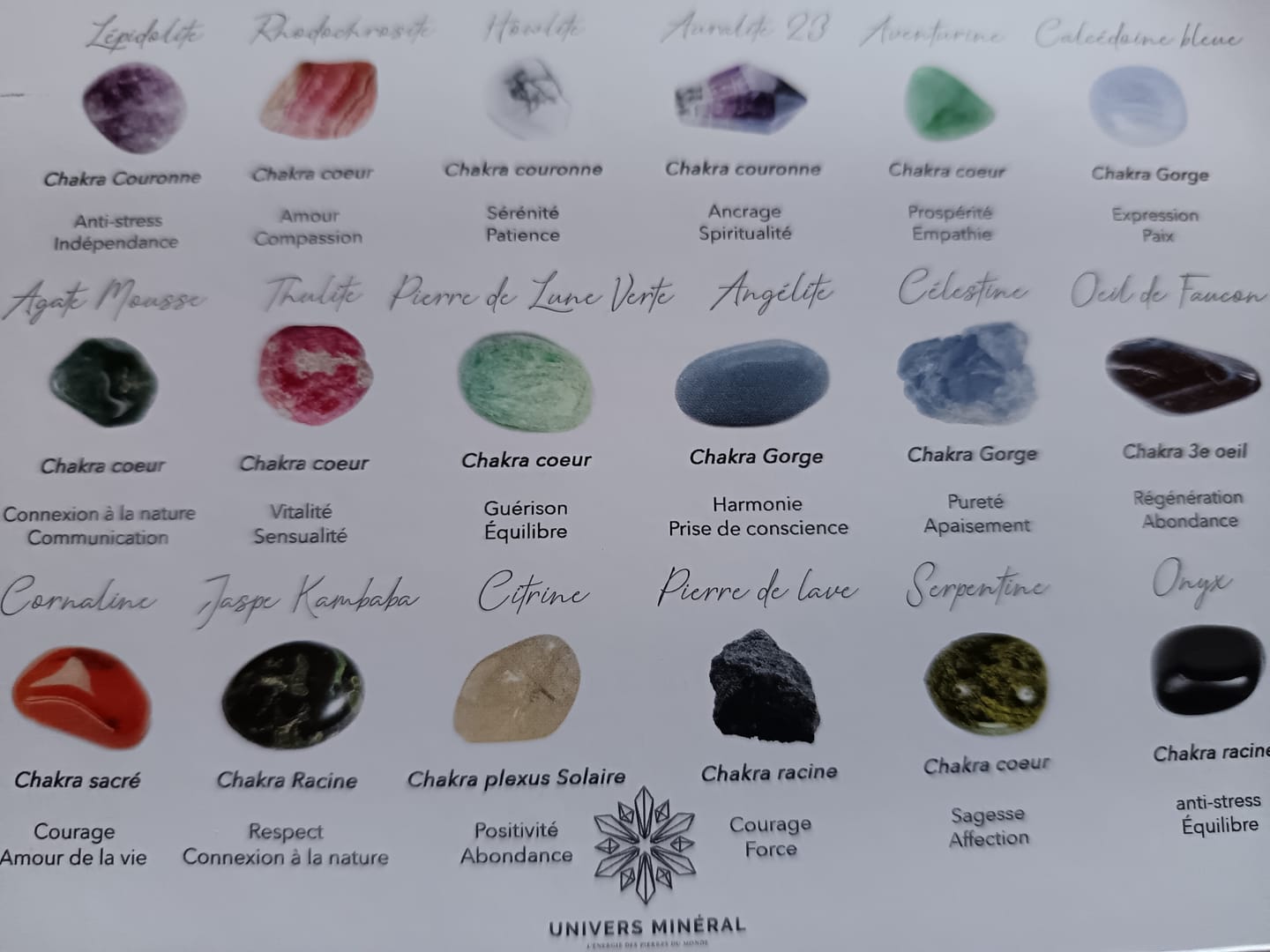 Customer photo review of Mon nouveau départ - Coffret lithothérapie