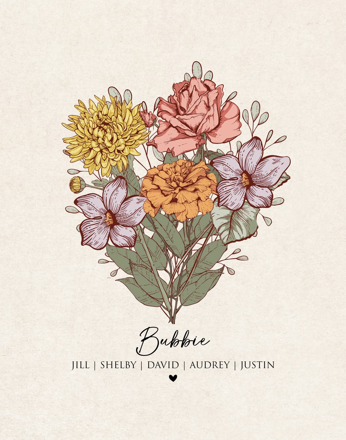 Customer photo review of Grandma's Garden Custom Birth Flower Bouquet Wall Art