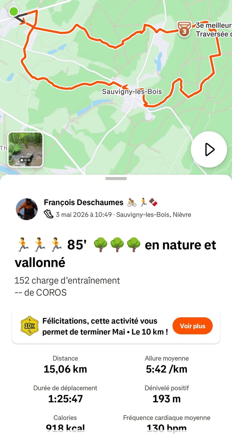 Customer photo review of Chaussettes de compression Flytex V2
