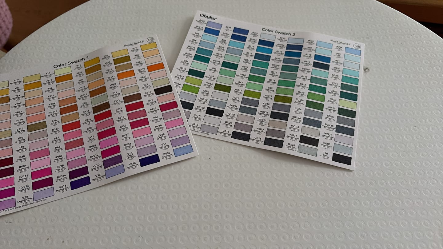 Customer photo review of Ohuhu Honolulu 168 Colors Dual Tips Alcohol Art Markers (New Color Codes)