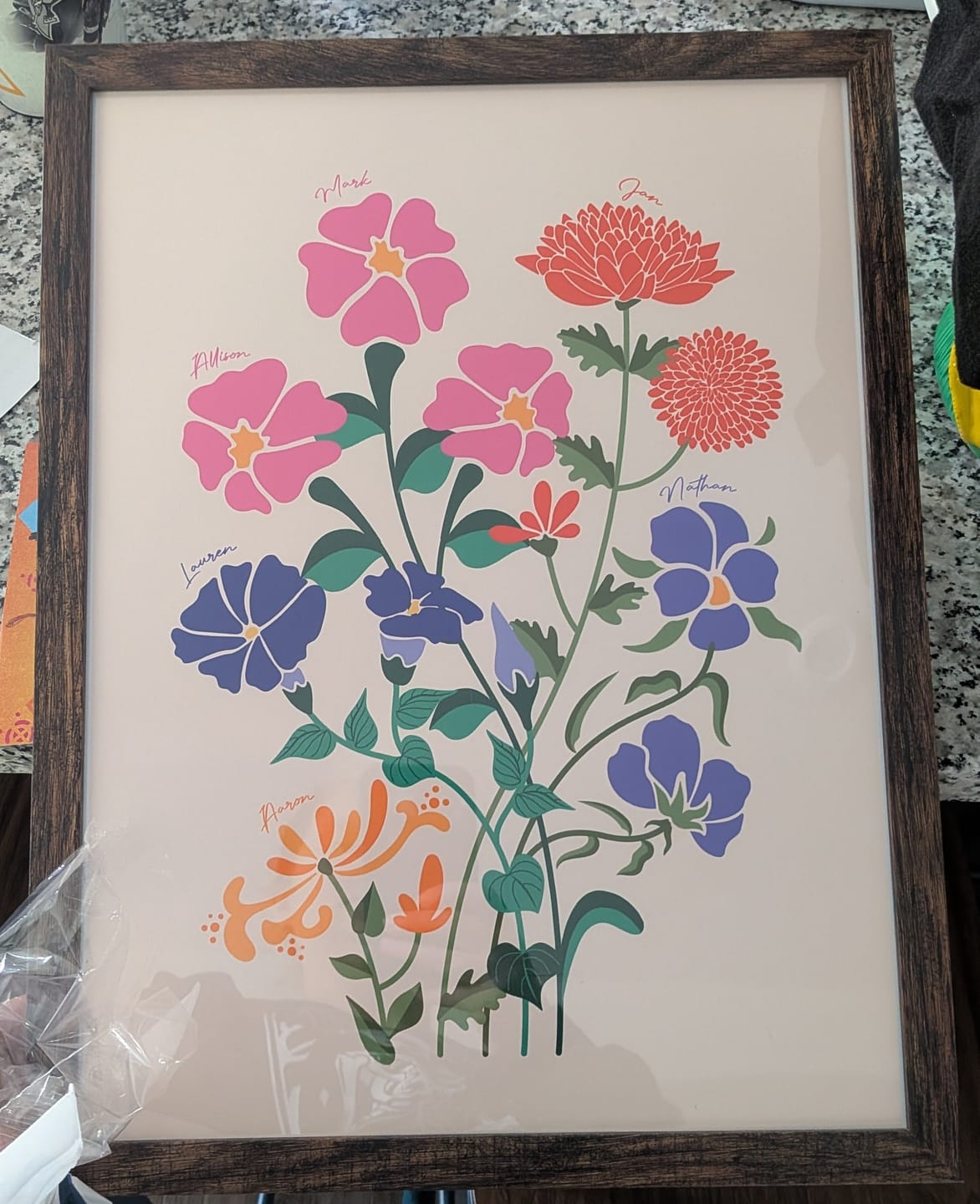 Customer photo review of Family Garden