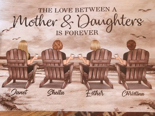 Customer's personalized beach landscape poster showing four people sitting in chairs with their names printed below.