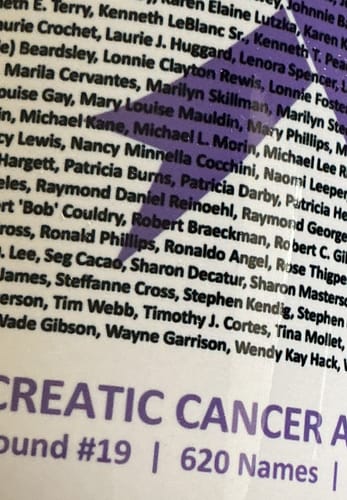 Customer photo review of Pancreatic Cancer - Round 19 - White Glossy Mug (20 oz)