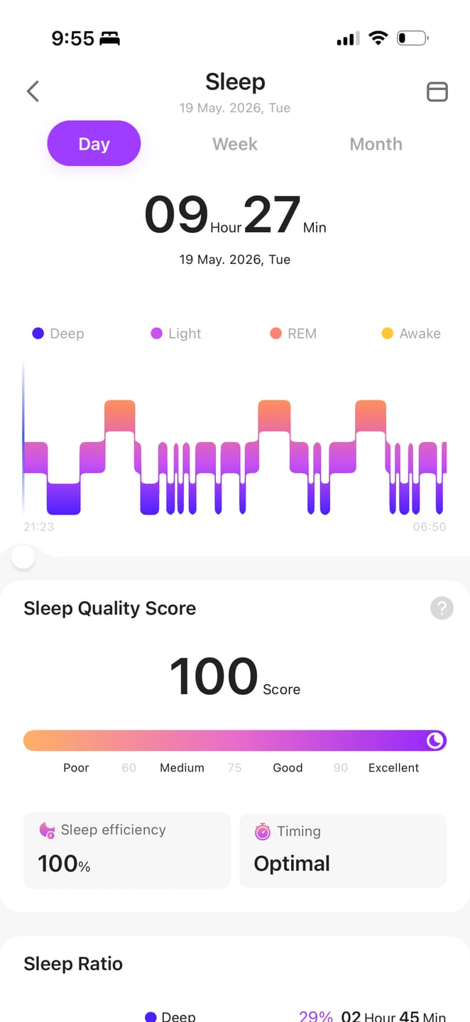 Customer photo review of Pulserive Smart Ring, Sleep Tracker, Activity & Fitness Tracker, Blood Pressure& Oxygen Tracker