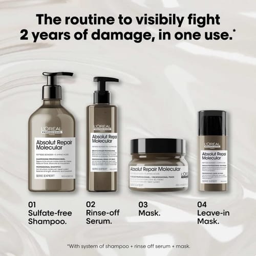 Customer photo review of L'Oréal Professionnel Absolut Repair Molecular Hair Care Gift Set – Shampoo, Serum & Leave-In