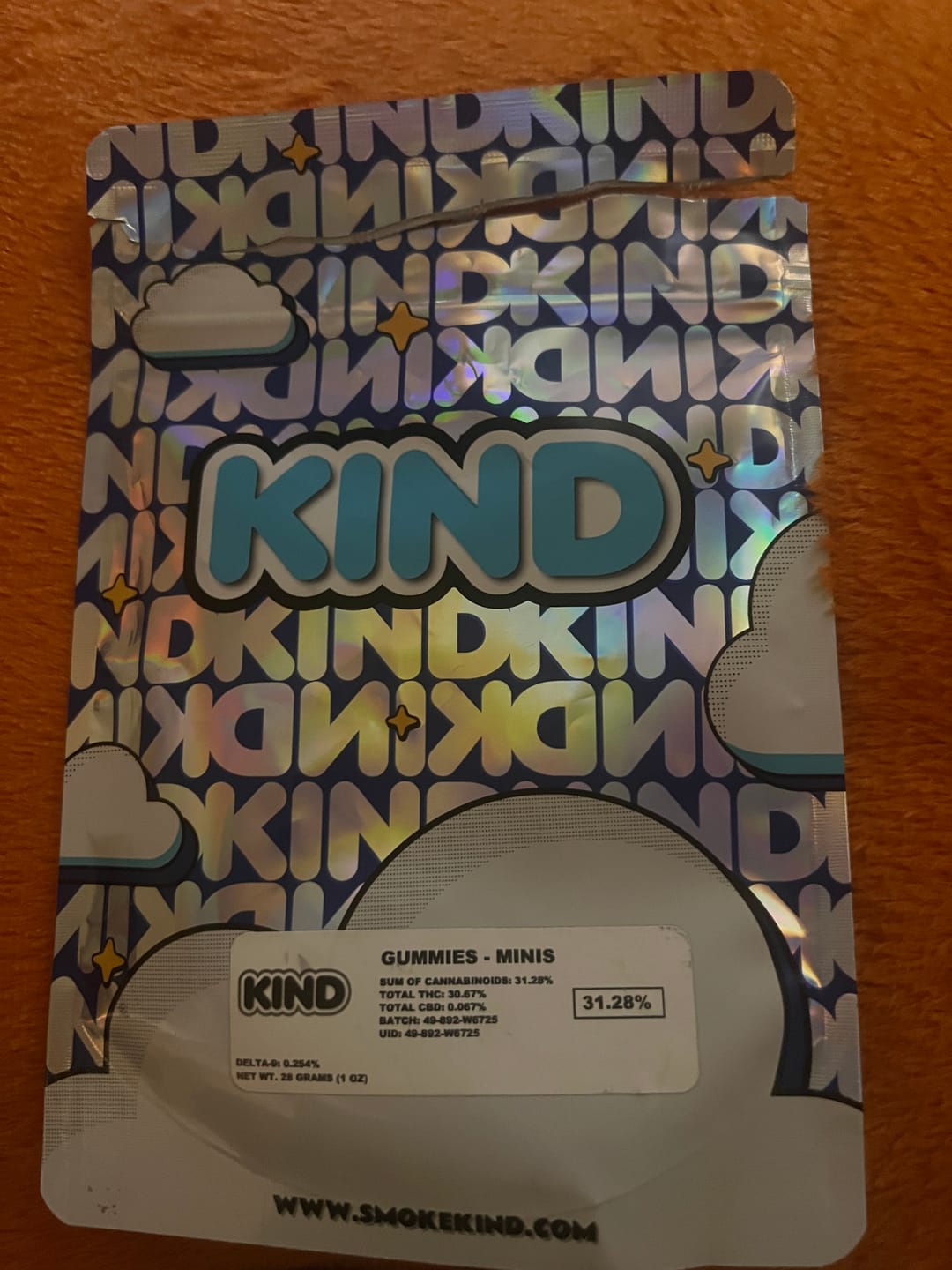 Customer photo review of Gummies - Minis - 28 Grams - Hybrid