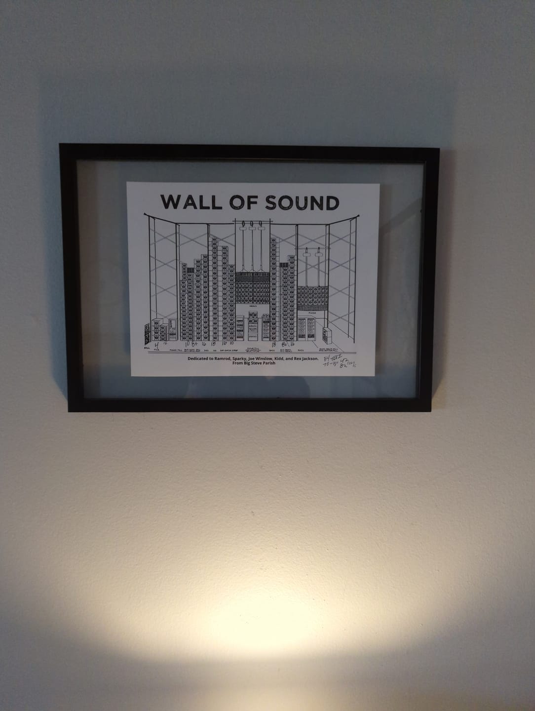 Customer photo review of Big Steve Wall of Sound Poster