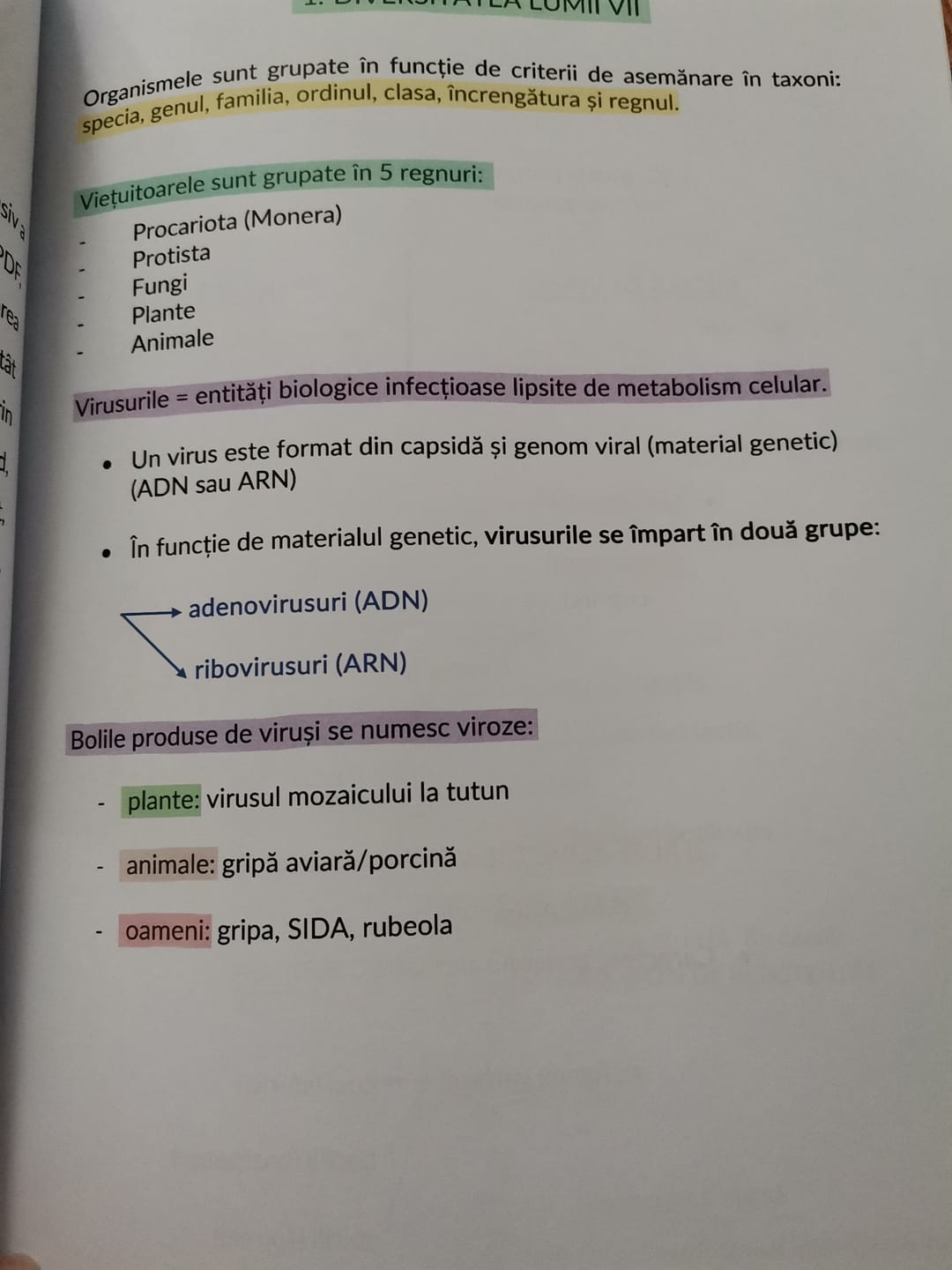 Customer photo review of Carte Biologie Vegetală și Animală Bacalaureat (clasele IX-X) Bacademia