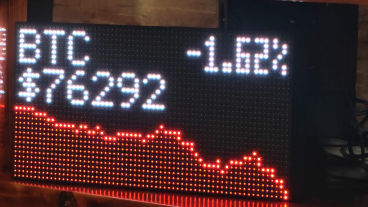 Customer photo review of Ticker Box Display